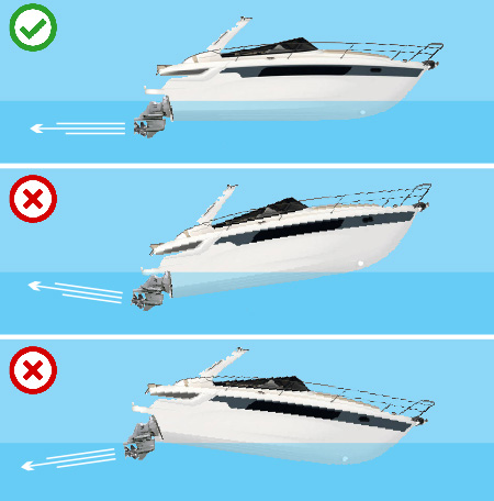 How to trim the boat