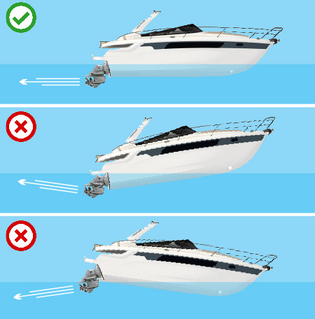 How to trim the boat How to trim the boat